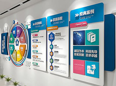 于都企业文化墙内容对员工有什么影响？